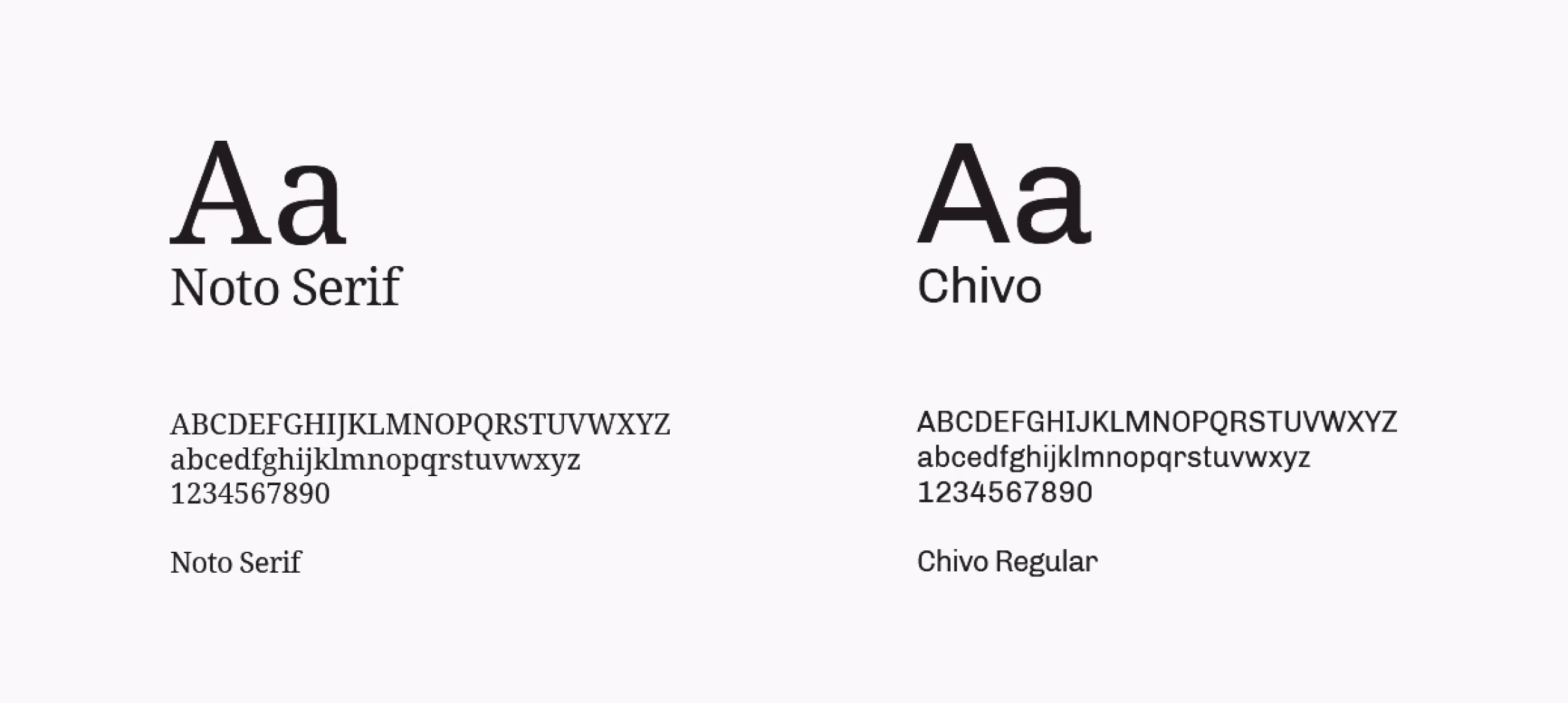 Typeface system